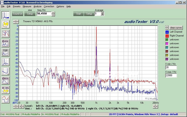 AudioTester(聲音分貝檢測(cè)軟件)