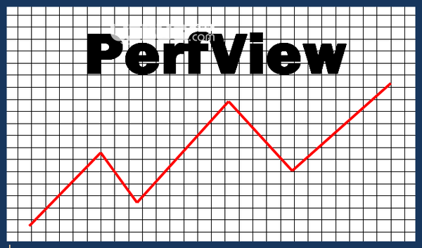 PerfView(系統(tǒng)性能實(shí)時(shí)查看工具)v2.0.61最新版【2】