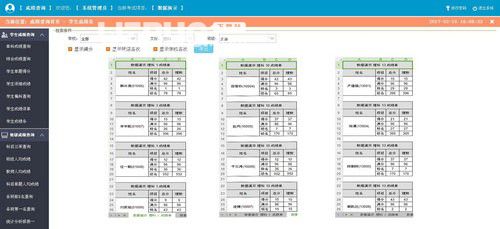 金考云閱卷系統(tǒng)v8.0免費(fèi)版【2】