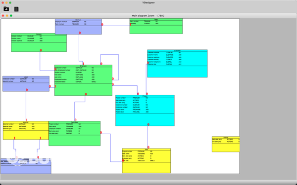 YDesigner(PDM文件查看器)v2.2.0 Mac版【2】