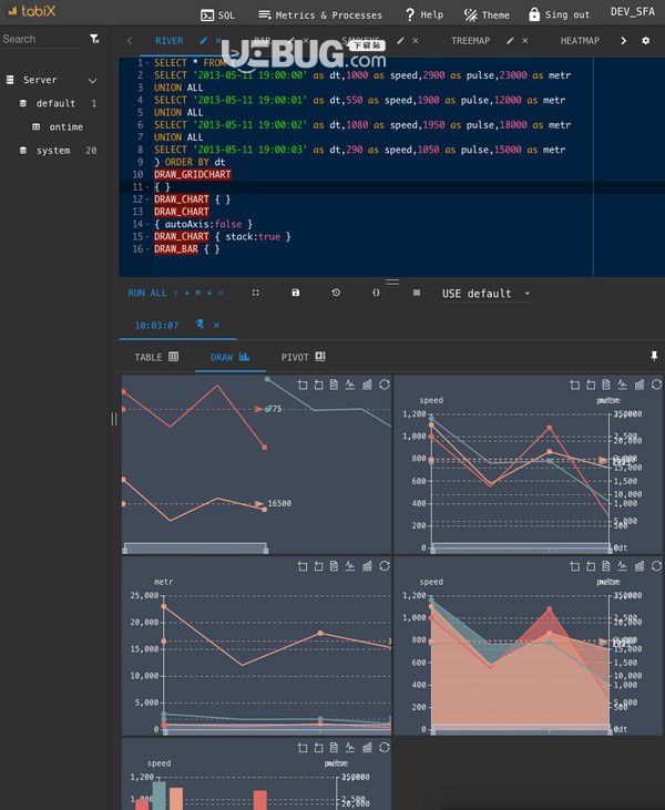 Tabix(Sql編輯工具)