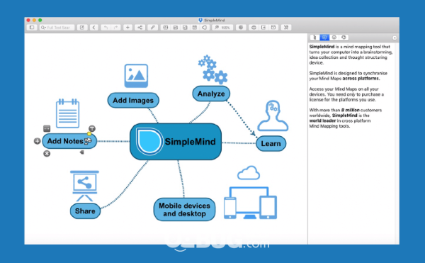 SimpleMind Free Mac版