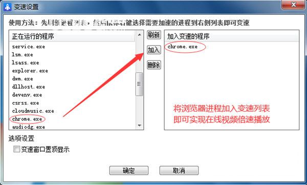 萬能變速器