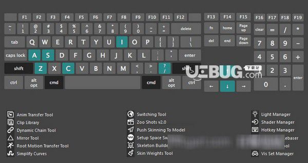 Maya Zoo Tools(Maya快捷鍵增強(qiáng)插件)