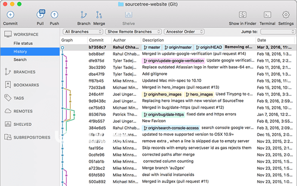 SourceTree(Git和Hg客戶(hù)端)v4.1.2 MacOS免費(fèi)版【3】