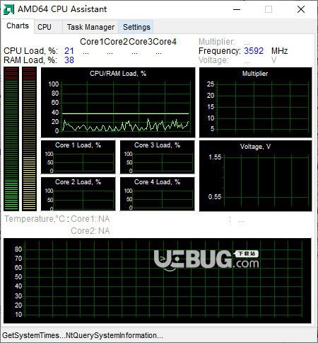 AMD64 CPU Assistant(AMD處理器助手)