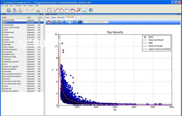 CurveExpert Professional(數(shù)據(jù)分析工具)v2.6.5.99免費版【2】