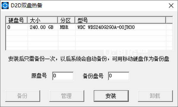 D2D雙盤熱備