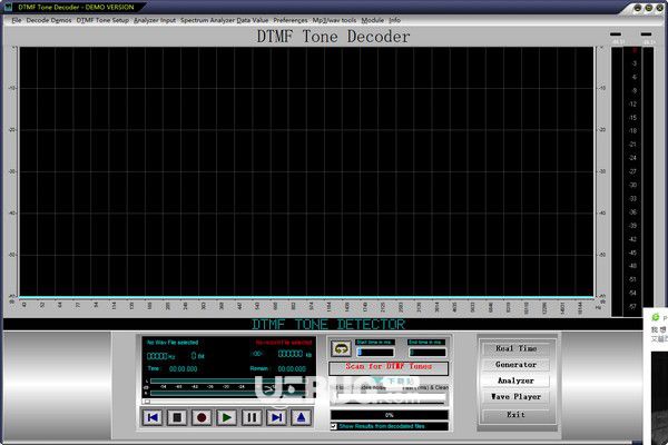 DTMF Tone Decoder(DTMF多功能解碼器)