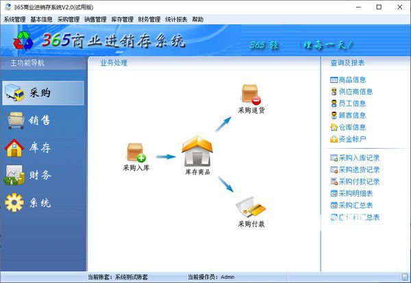 365商業(yè)進銷存系統(tǒng)