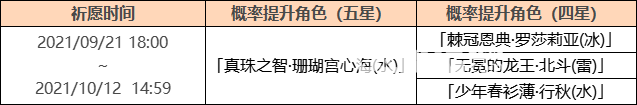 《原神》游戲中珊瑚宮心海up池四星角色介紹