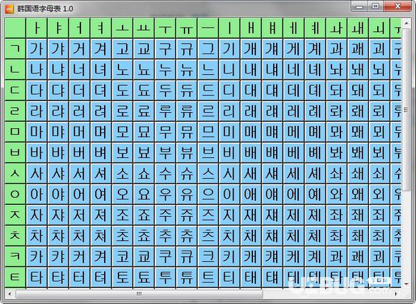 韓國語字母表KoreanABC