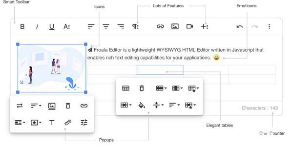 Froala WYSIWYG HTML Editor