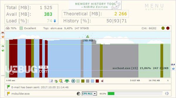 Memory History Tool(RAM/CPU使用率查看工具)