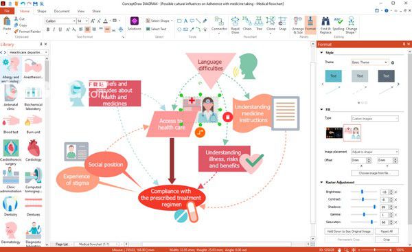 ConceptDraw DIAGRAM(商業(yè)繪圖軟件)v15.0.0.189免費(fèi)版【2】