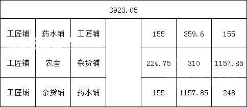 《天命奇御2》游戲中低成本建筑規(guī)劃思路分享