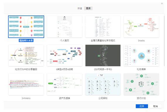 xmind破解版 v1.0【2】