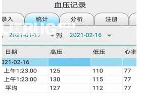 血壓記錄 v4.3.2 安卓版