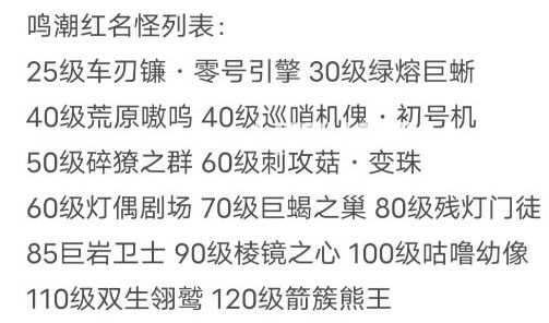 《鳴潮》預(yù)抽卡活動選什么聲骸好鳴潮預(yù)抽卡活動聲骸挑選推薦【3】