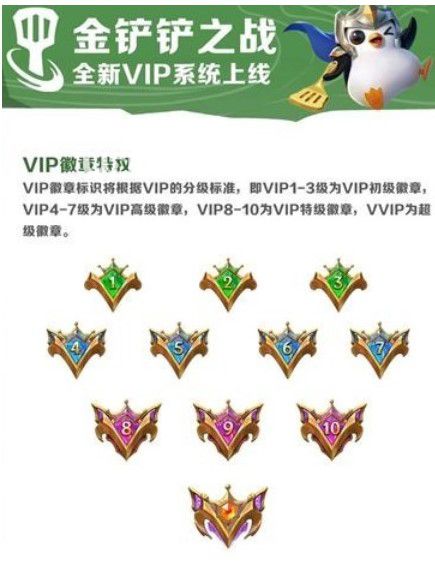 《金鏟鏟之戰(zhàn)》如何隱藏vip級(jí)別金鏟鏟之戰(zhàn)隱藏vip級(jí)別方式教程