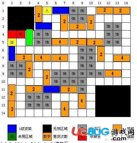 QQ超市范特西大賣場3口碑、4口碑非RMB擺法平面