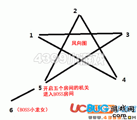 造夢西游3水下迷宮走法 