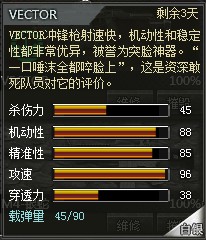 4399創(chuàng)世兵魂VECTOR屬性 VECTOR多少錢