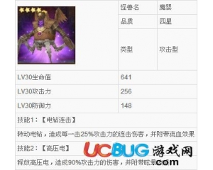 騰訊全民打怪獸中的怪獸魔嬰怎么樣？