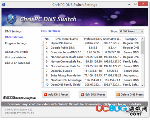 ChrisPC DNS Switch(DNS快速切換工具)v3.20中文免費(fèi)版