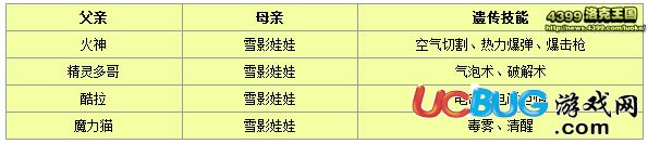 洛克王國(guó)幽蘭雪魅解析