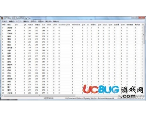 真三國(guó)無(wú)雙7猛將傳全功能修改器v1002 中文版