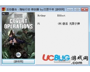 反恐重?fù)簦弘[秘行動修改器 +1 中文版