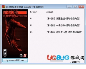 進(jìn)化修改器 +3 全版本中文版