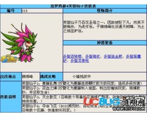 4399造夢(mèng)西游4芙蓉仙子唐僧怎么打？