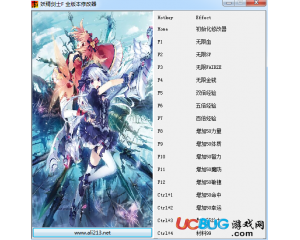 妖精劍士F修改器 +16 全版本中文版