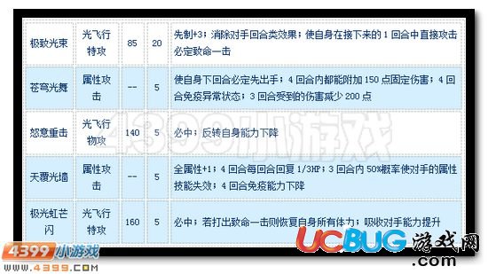 賽爾號蘇比薩塔怎么配招