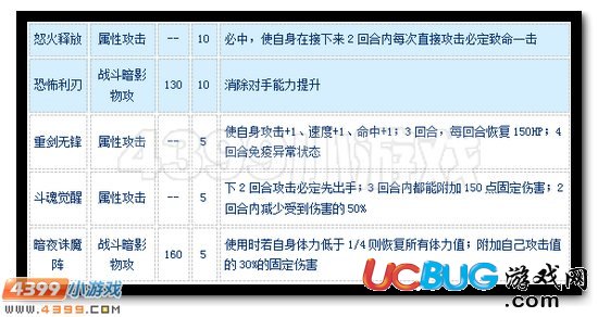 賽爾號圣能·永恒怎么配招