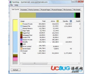 RAMMap(內存分析工具)v1.30綠色版