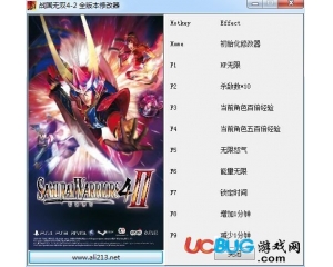 戰(zhàn)國無雙4-2修改器 +9 全版本中文版