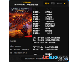 《劍灣傳奇》修改器V1.0-Update2 +15 中文版