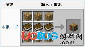 《我的世界》書架怎么制作？我的世界書架制作教程