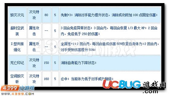 賽爾號超時空暴龍怎么配招