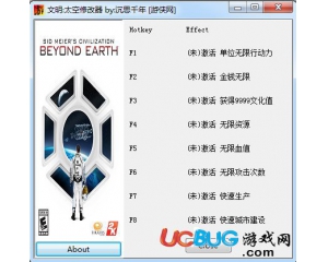《文明太空》修改器 +8 中文版