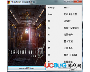 《生化危機(jī)0HD重制版》修改器v1.0 +7 全版本中文版