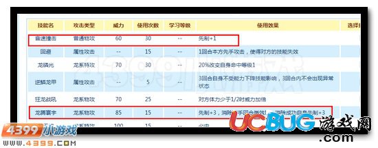 賽爾號(hào)先制技能是什么意思 有哪些