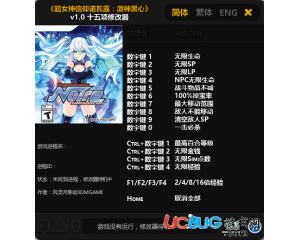 《超女神信仰諾瓦露激神黑心》修改器v1.0 +15 風(fēng)靈月影版