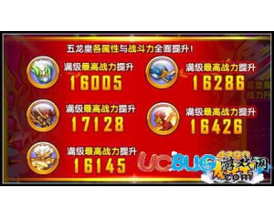 4399龍斗士五龍神超進(jìn)化極限戰(zhàn)斗力分別是多少？