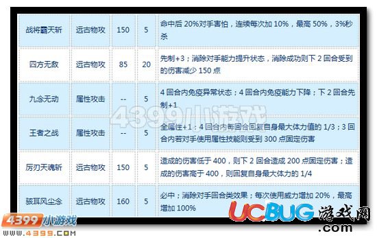 賽爾號四九戰(zhàn)王怎么配招