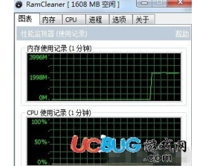 RamCleaner(內(nèi)存自動(dòng)釋放工具)v7.0中文版