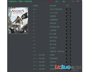 《刺客信條4黑旗》修改器v1.0 +18 中文版
